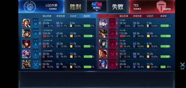 巴黎圣日耳 巴黎圣日耳